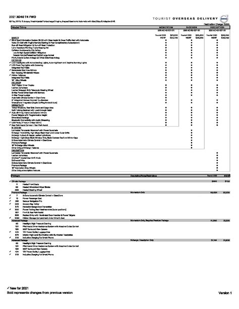 volvo xc40 preisliste 2022 pdf|volvo xc40 parts list.